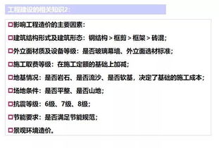 房地产开发全流程解析 18个关键业务节点与物业服务评估的重要性