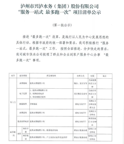 兴泸水务集团推出“服务新菜单” 实现“一站式”服务与“最多跑一次”便捷体验