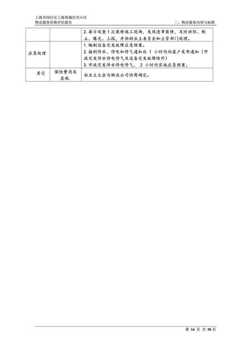 上海市闵行区上海春城住宅小区物业服务价格评估报告及招投标代理服务解析