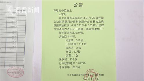 破解物业服务恶性循环 引入第三方评估机构的价值与路径