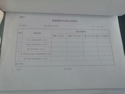 济南物业服务考核新规落地 新卉社区率先试点，业主可重选物业